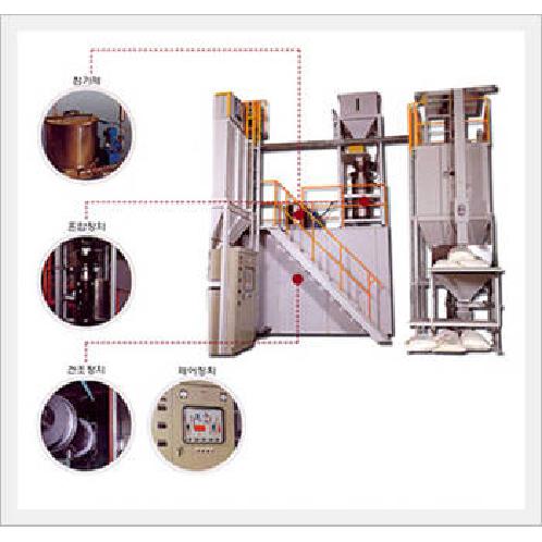 Special rice coating M/C (IDSC500/800)
